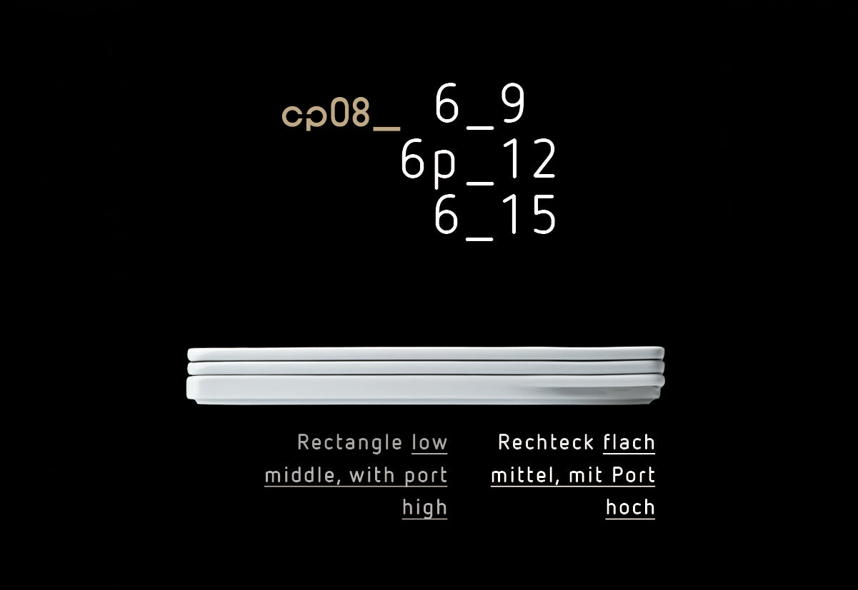 Schematisches Erklärbild für die Produktform 6