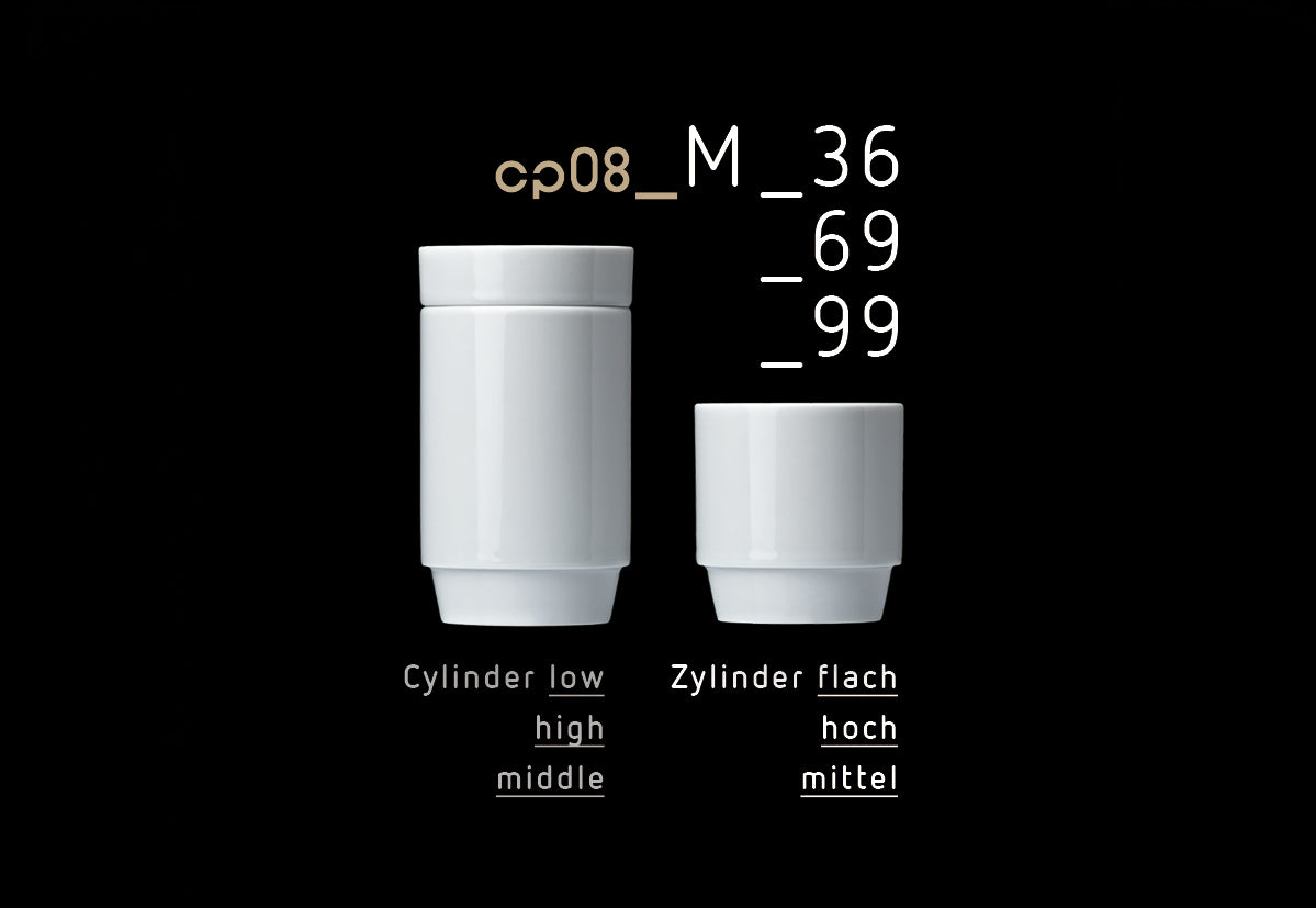 Schematisches Erklärbild für die Produktform M