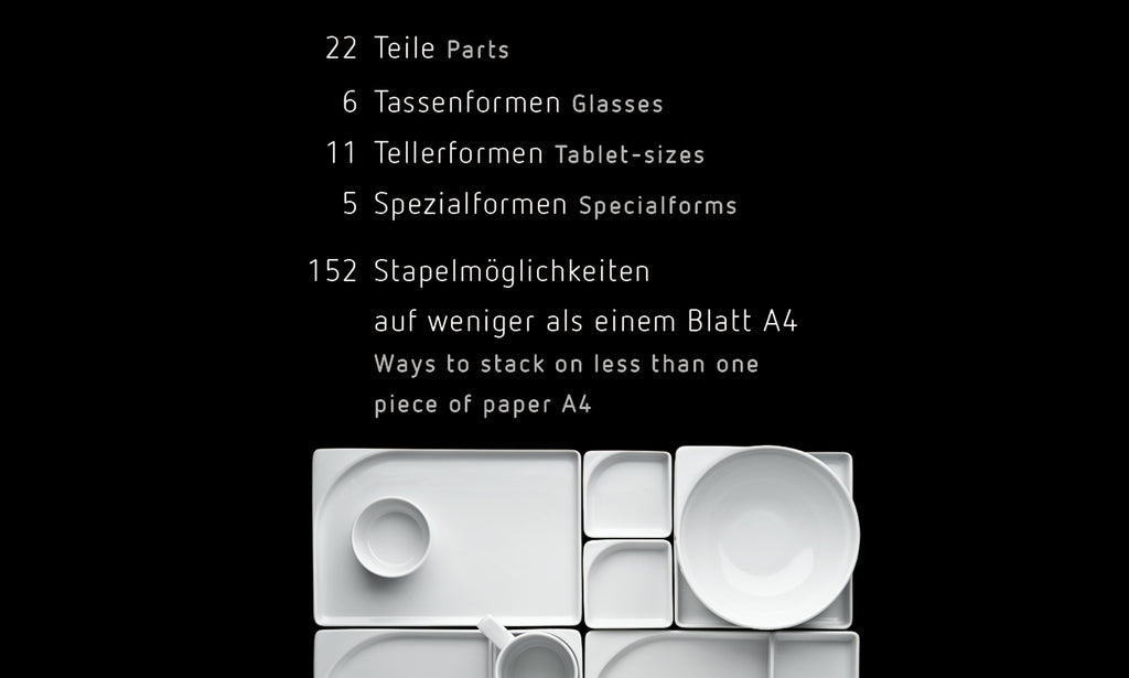 Schematisches Erklärbild für die Geschirrserie cp08 