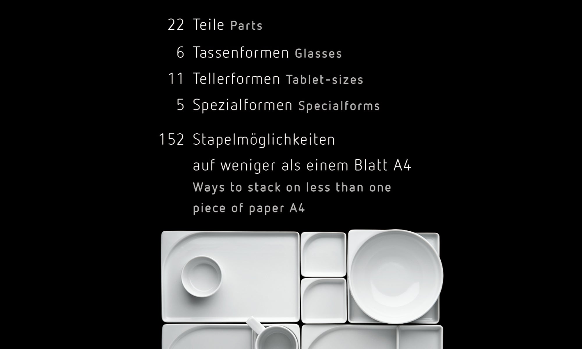 Schematisches Erklärbild für die Geschirrserie cp08 